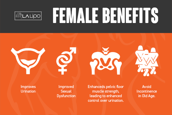 LA-EMS Incontinence Treatment Belsize Park - the benefits for women!