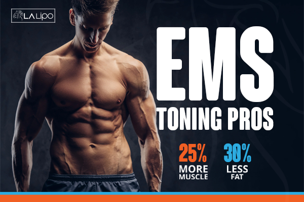 Graphic of man with toned body showing the benefits of LA-EMS Body Sculpting Belsize Park treatment